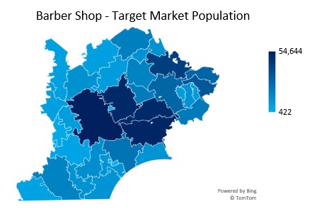 Barber Shop Target Market Population Analysis