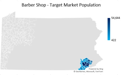 Barber Shop Target Market Analysis and Economic Viability