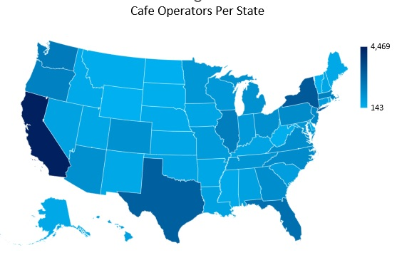 Number of cafe operators by state