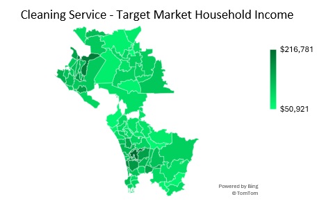 Cleaning Service Target Market Household Income Analysis