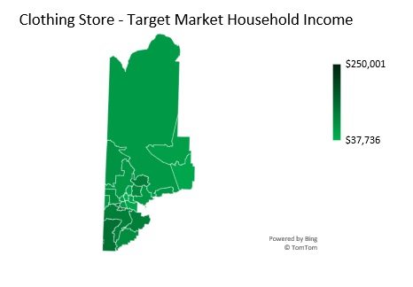 Clothing Store Target Market Household Income Analysis