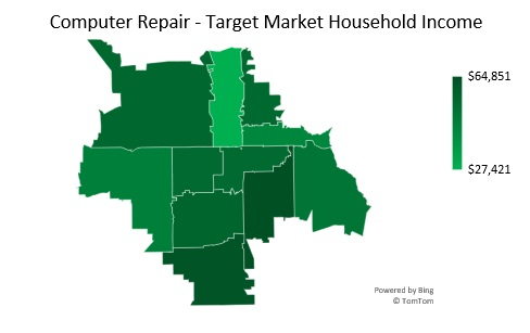Computer Repair Target Market Household Income Analysis