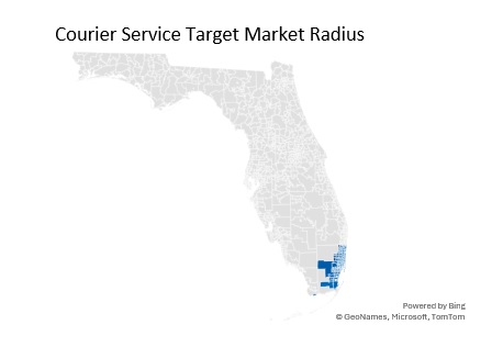 Courier Service Target Market Radius