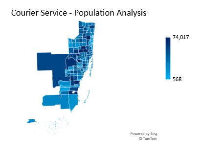 Courier Service Population Analysis and Density