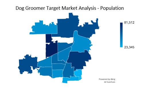 Dog Groomer Target Market Analysis - Population and Population Density