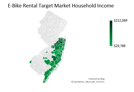 E-Bike Rental Target Household Income Analysis