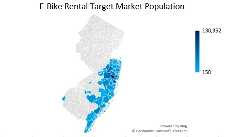 E-Bike Rental Target Population Analysis