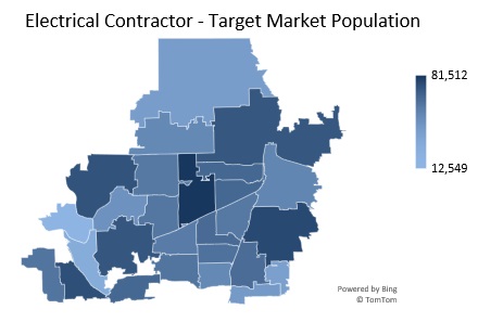Electrical Contractor - Target Market Population Analysis