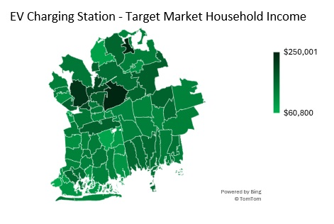 Sample EV Charting Station Target Household Income Market Analysis