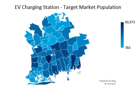Sample EV Charging Station Target Market Population Analysis
