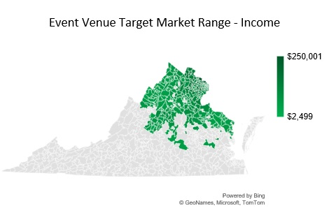 Sample Event Venue Target Market Range Analysis - Household Income