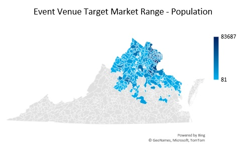 Sample Event Venue Target Market Range Analysis - Population