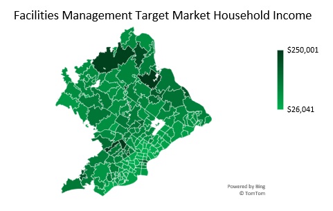Facilities Management Target Market Household Income Analysis