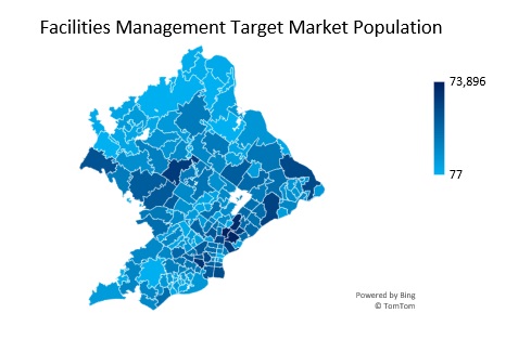 Facilities Management Target Market Population Analysis