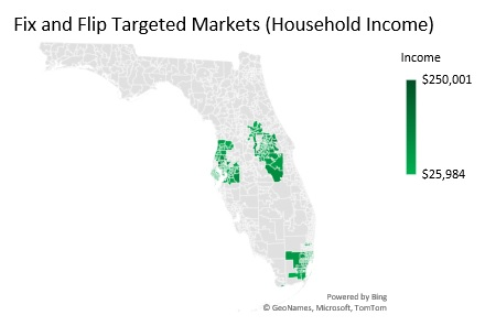 Sample Fix and Flip Target Market Income Analysis