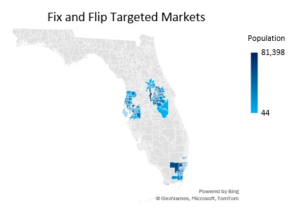 Sample Fix and Flip Target Market Analysis