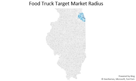 Sample Food Truck Market Overview