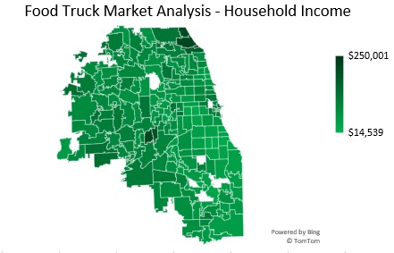 Sample Food Truck Household Income Analysis