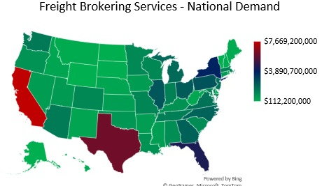 National Freight Brokerage Demand