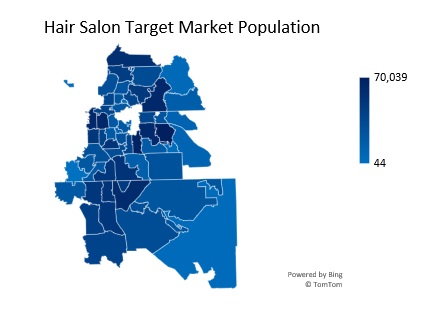 Hair Salon Target Market Population Analysis