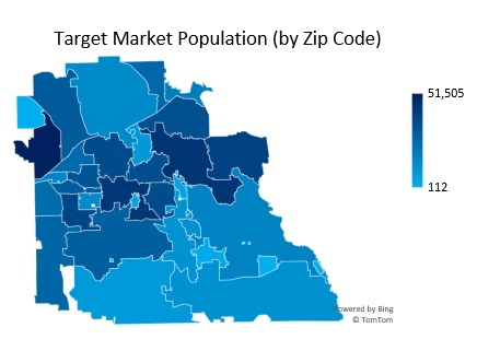 Sample Hot Shot Trucking Demographic Analysis
