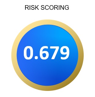 Ice Cream Shop - Target Market Risk Score