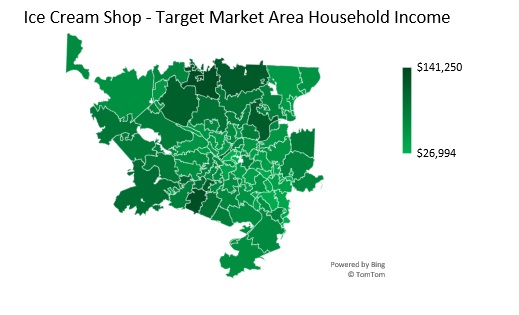 Ice Cream Shop Target Market Household Income Analysis