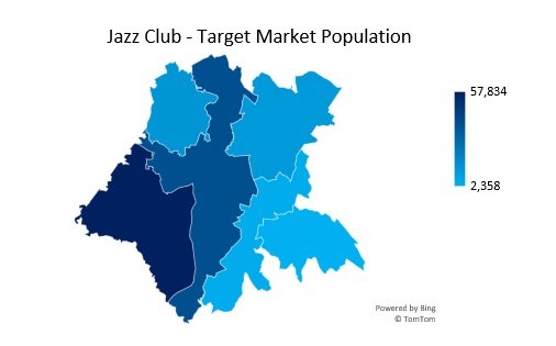 Jazz Club - Target Market Population Analysis