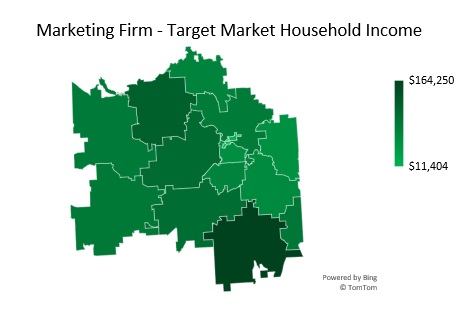 Marketing Firm - Target Market Household Income Analysis