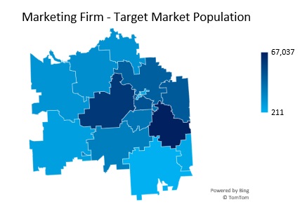 Marketing Firm - Target Market Population Analysis