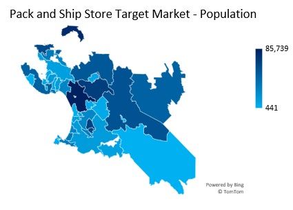 Sample Pack and Ship Store Population Analysis