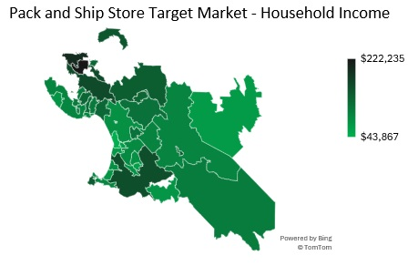Sample Pack and Ship Store Target Market Household Income Analysis