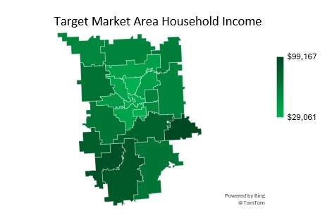 Sample Periodontist Household Income Analysis of the Target Market