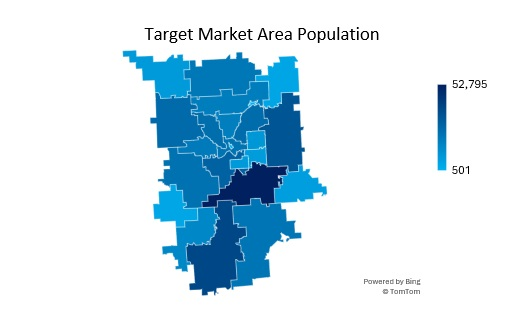 Sample Periodontist Population Market Analysis