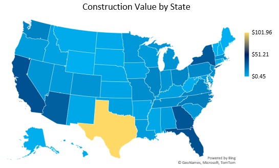 National Construction Value by State