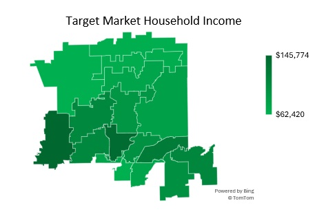 Sample Restaurant Market Analysis - Target Market Household Income