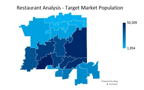 Sample Restaurant Market Analysis - Target Market Population