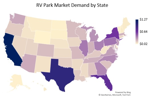 RV Park National Level Demand by State