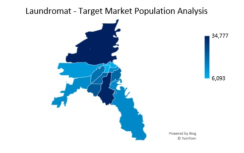 Sample Laundromat Target Market Population Analysis