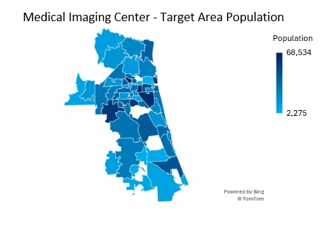 Sample Medical Imaging Center Target Area Population Analysis
