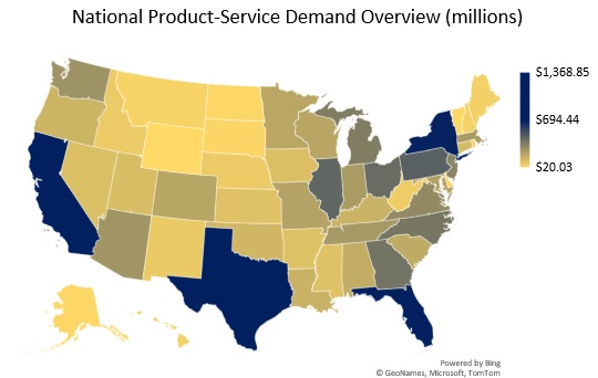 Sample National Demand Overview