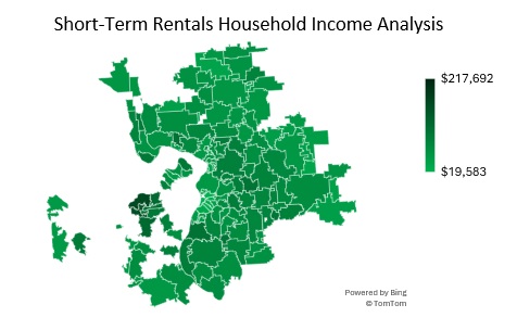Short-Term Rentals Target Market Household Income Analysis 