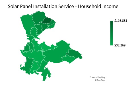 Solar Panel Installation Service - Target Market Household Income Analysis
