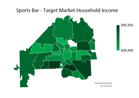 Sports Bar Target Market Household Income Analysis