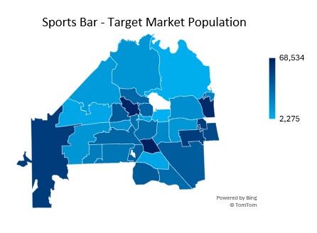 Sports Bar Target Market Population Analysis