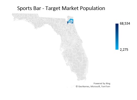 Sports Bar Target Market Radius