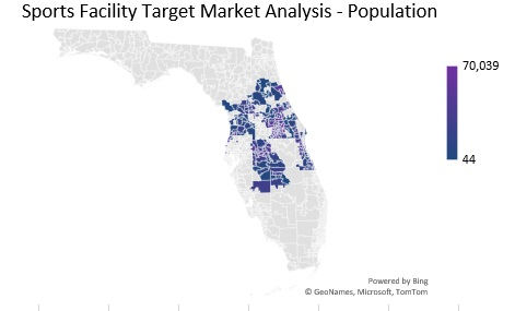 Sample Sports Facility Population Analysis