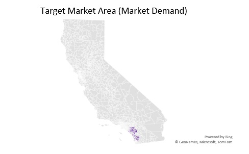 Sample Storage Facility Target Market Demand Analysis