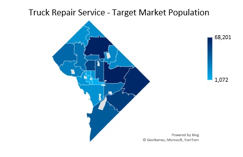 Truck Repair Service Target Market Population Analysis
