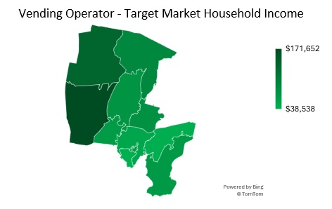Vending Operator Target Market Household Income Analysis